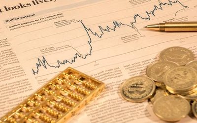 中小企業(yè)的融資特點(diǎn)