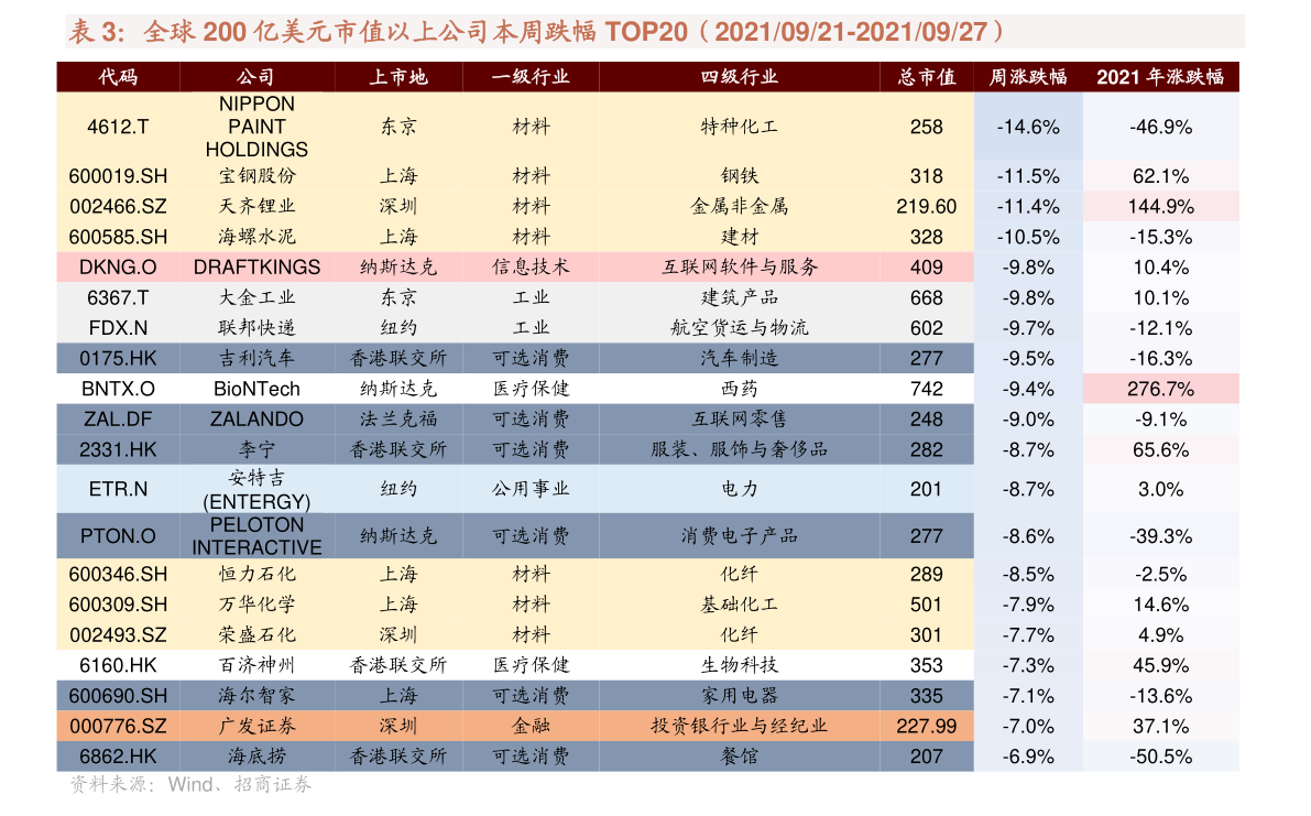 從新農(nóng)開(kāi)發(fā)(600359)股吧熱議，看其皮革制品銷(xiāo)售業(yè)務(wù)的機(jī)遇與挑戰(zhàn)