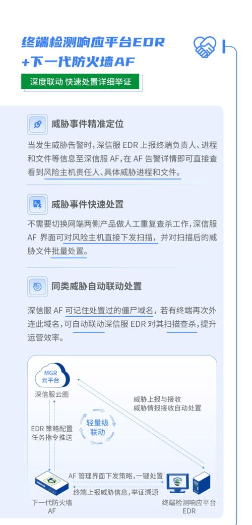 深信服終端與網(wǎng)絡(luò)安全產(chǎn)品深度聯(lián)動(dòng) 構(gòu)建一體化安全防護(hù)體系，實(shí)現(xiàn)一鍵便捷處置